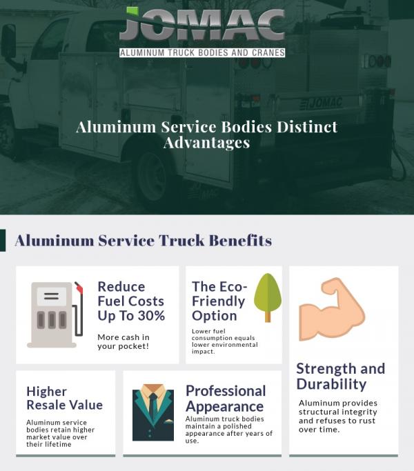 aluminum truck beds benefits infographic2