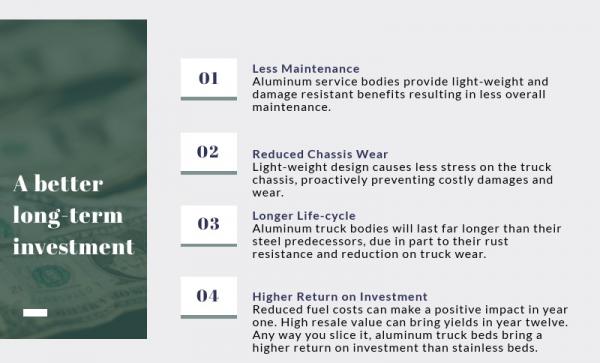 Alumnum Service Bodies Investment infographic